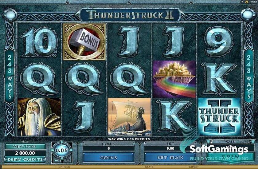 Thunderstruck II Slot-Symbole